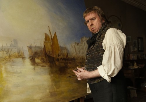 Exploring Mike Leigh's Filmography